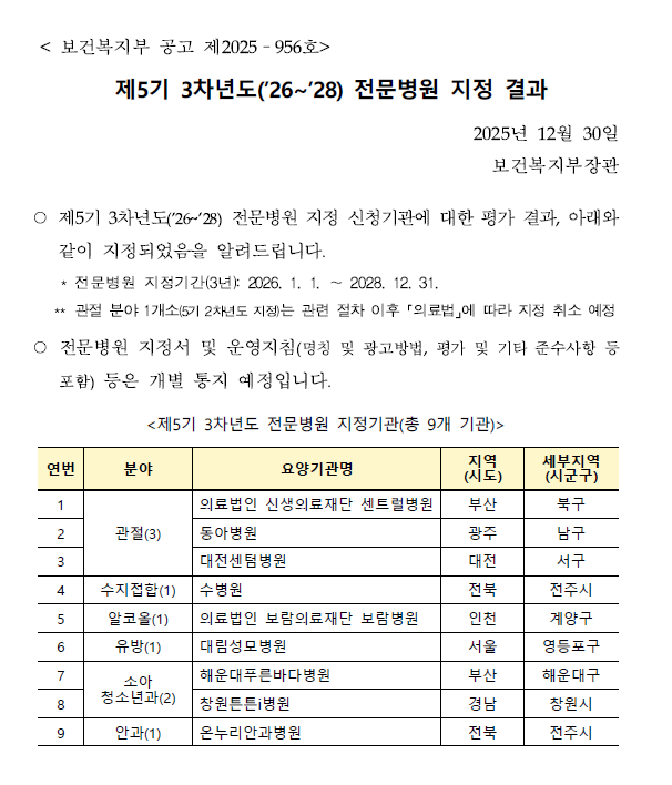 전문병원 지정 결과.png